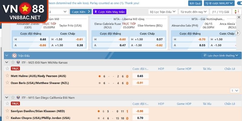 Sảnh Saba-Sport VN88 Điểm Hấp Dẫn Và Cách Tham Gia Tối Ưu 2 Tennis tại sảnh Saba-Sport VN88